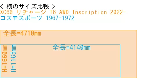#XC60 リチャージ T6 AWD Inscription 2022- + コスモスポーツ 1967-1972
